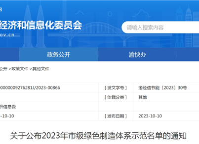 祝贺首键药包上榜2023年度重庆市绿色制造体系示范名单
